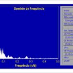 Figura 1