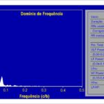 Figura 2