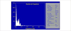 Figura 2