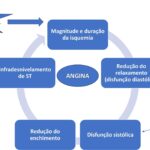 Figura 4.1