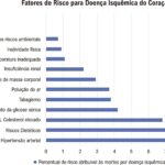 Figura 2.6