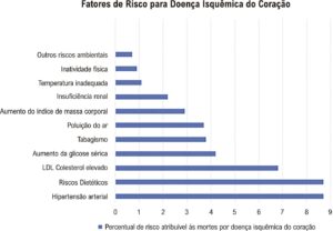 Figura 2.6