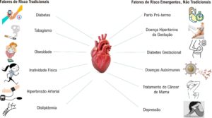 Figura 3.1