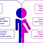 Figura 10.1