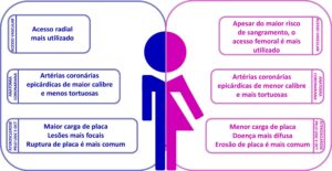 Figura 10.1