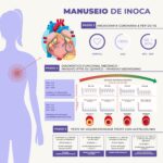 Figura 10.2