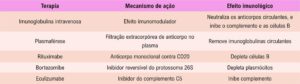 Figura 11.2