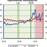 Figura 12.1