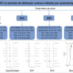 Figura Central