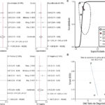 Figura 2