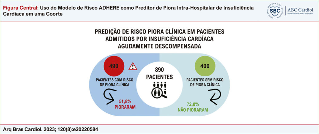 Figura Central