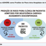 Figura Central