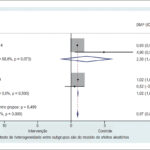 Figura 4