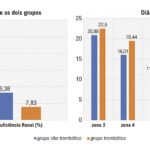 Figura Central