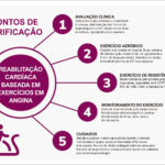 Figura 2
