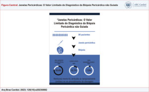 Figura Central