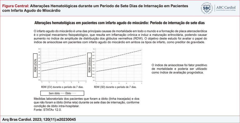 Figura Central