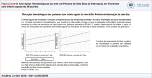 Figura Central