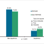 Figura 1