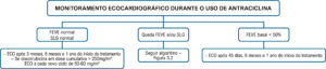 Figura 3.3