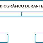 Figura 3.4