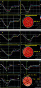 Figure 9.1