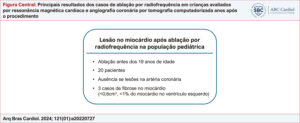 Figura Central