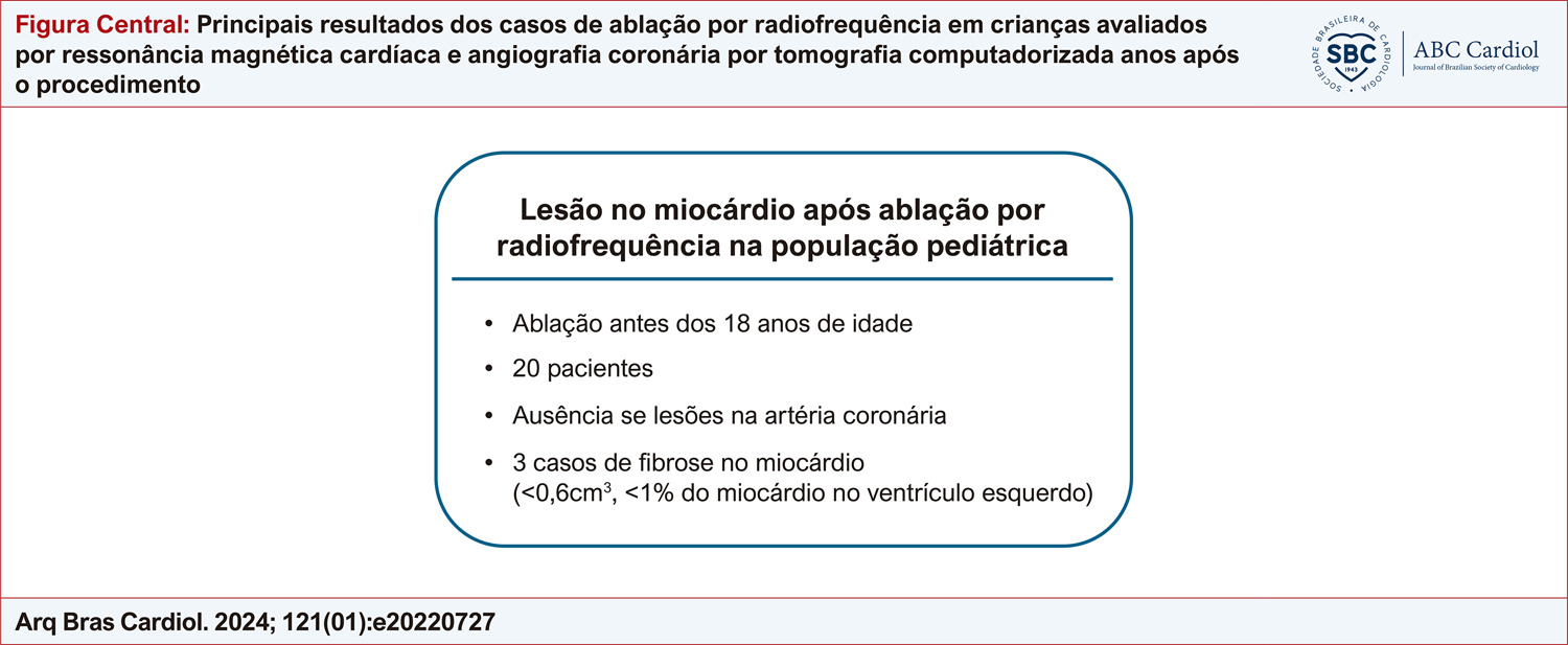 Figura Central