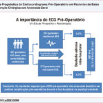Figura Central