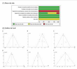 Figura 2