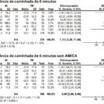 Figura 5