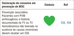 Figura 3