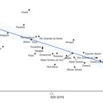 Chart 12-5