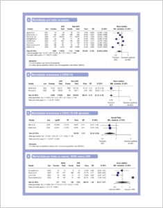 Figura 2