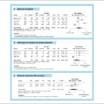 Figura 3