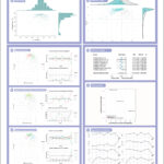 Figura 4