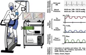 Figure 18