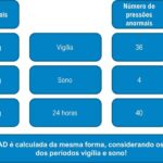 Figura 6