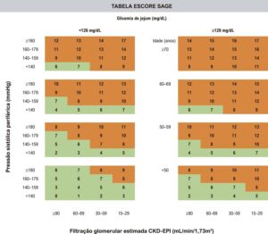 Figura 9