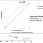 Figura 3