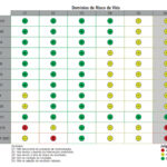 Figura 5