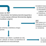 Figura 1