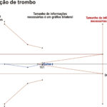 Figura 7