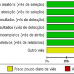 Figura 2
