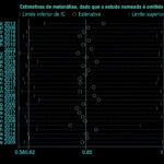Figura 4