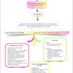 Figure 1.1