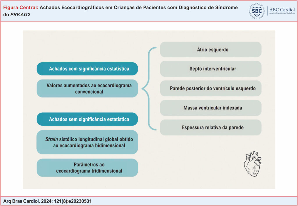 Imagem 1 da galeria
