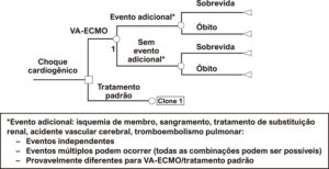Figura 1