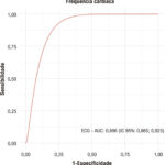 Figura 3