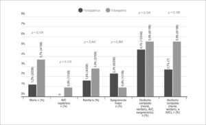 Figura 2